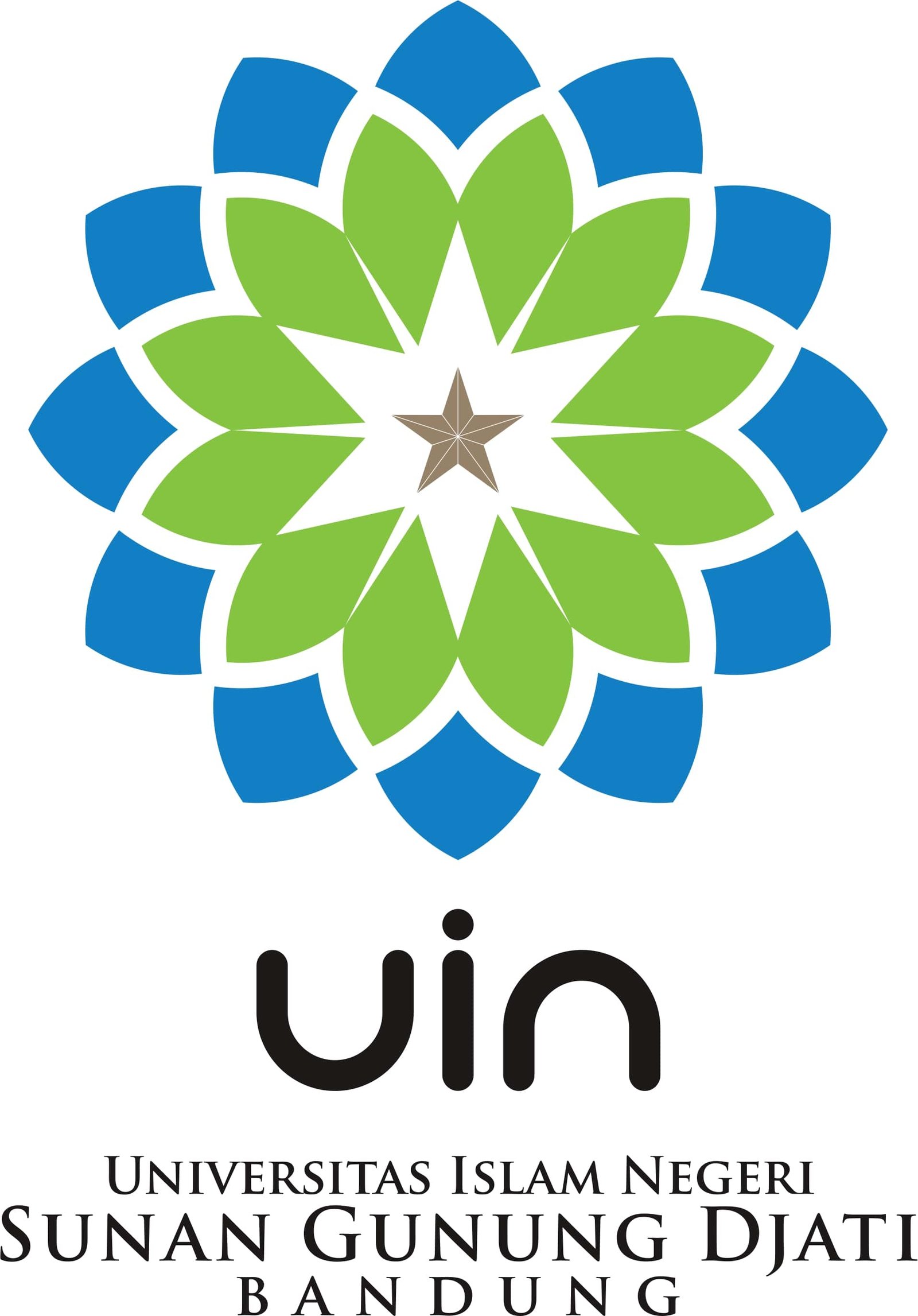 UIN SGD