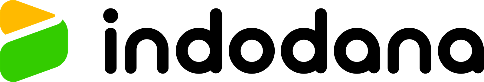Indodana